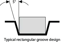 groefontwerp rechthoekig technische tekening