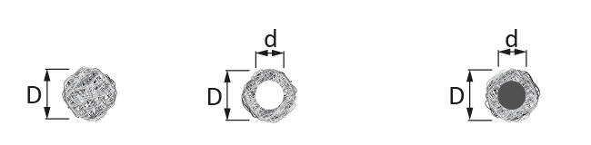 Knitted wire mesh gasket round
