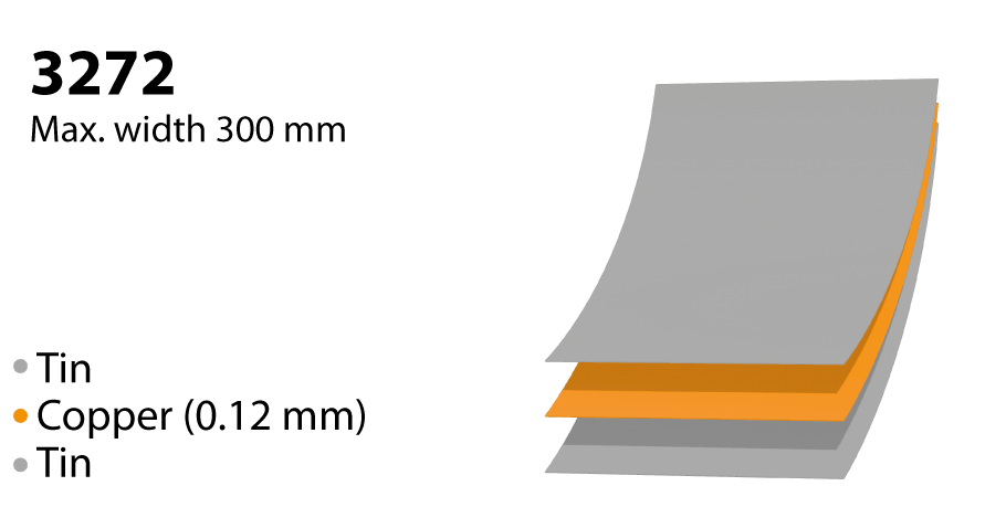 l&aacute;mina de cobre mu 3272