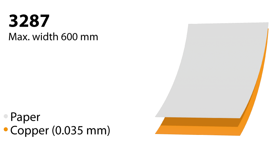 l&aacute;mina de cobre mu 3287