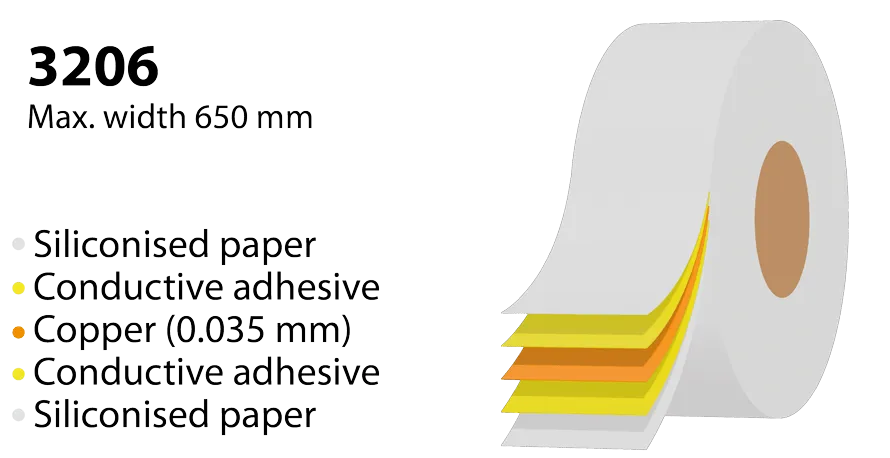 mu koperen tape koperen tape 3206