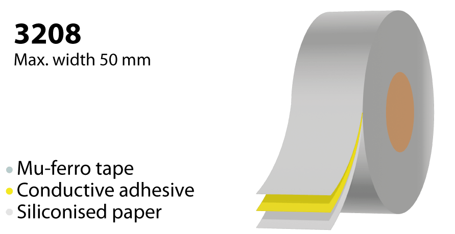 Mu-Ferro-Band mit leitf&auml;higem Klebstoff 3208