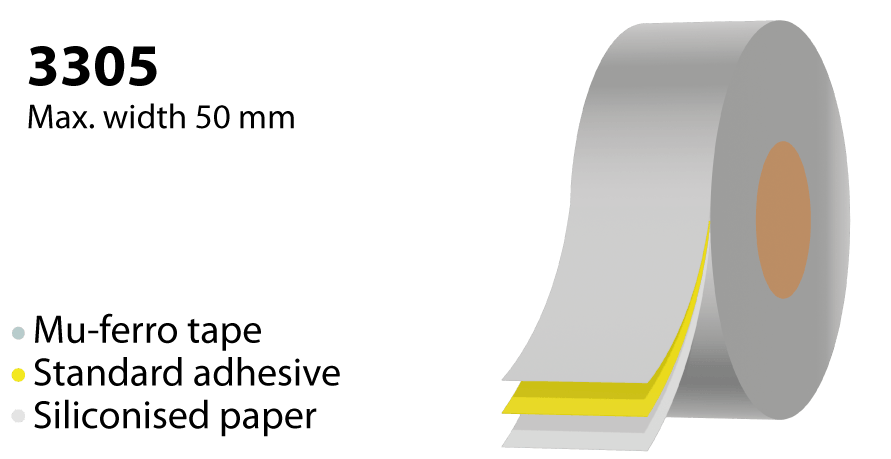 Mu-Ferro-Band mit Standardkleber 3305