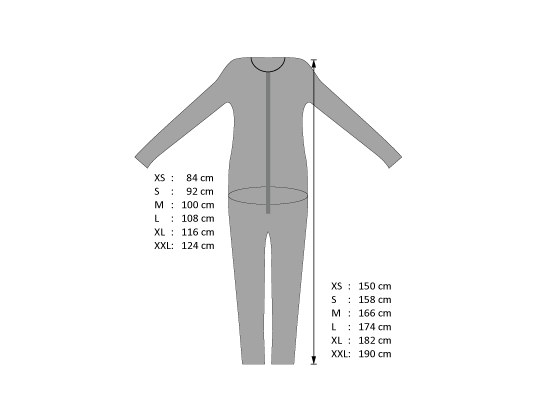 Protective clothing for electromagnetic radiation coverall