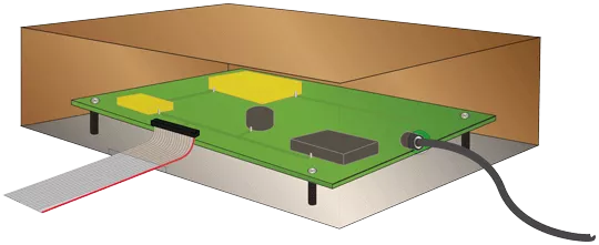 Afscherming van de gehele PCB