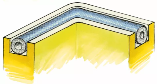 Groefconstructie met geleidende o-ringpakking