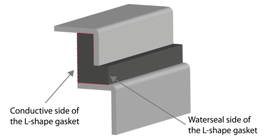 Voorbeeldafbeelding van een L-vormige pakking