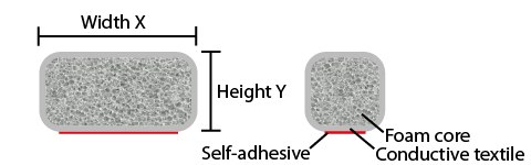 EMI standard shielding EMC gasket neoprene core standard drawing