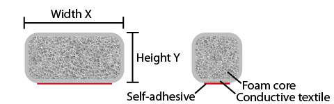 EMI-standaard afscherming EMC-pakking neopreen kern standaard tekening
