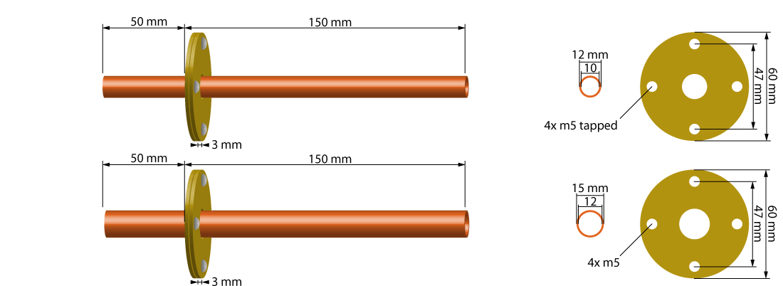 copper waveguide