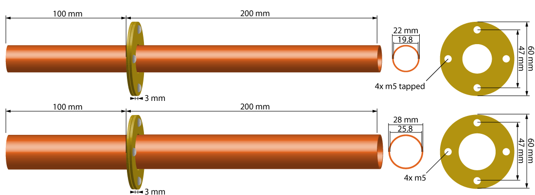 copper waveguide