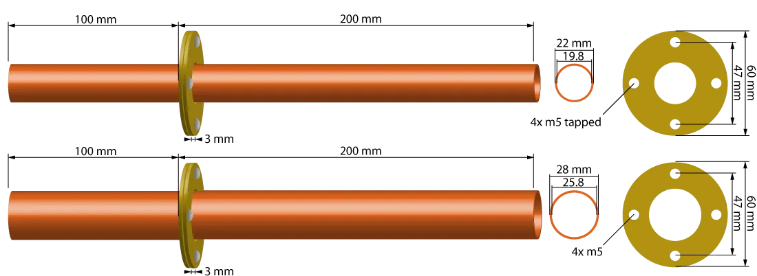 copper waveguide